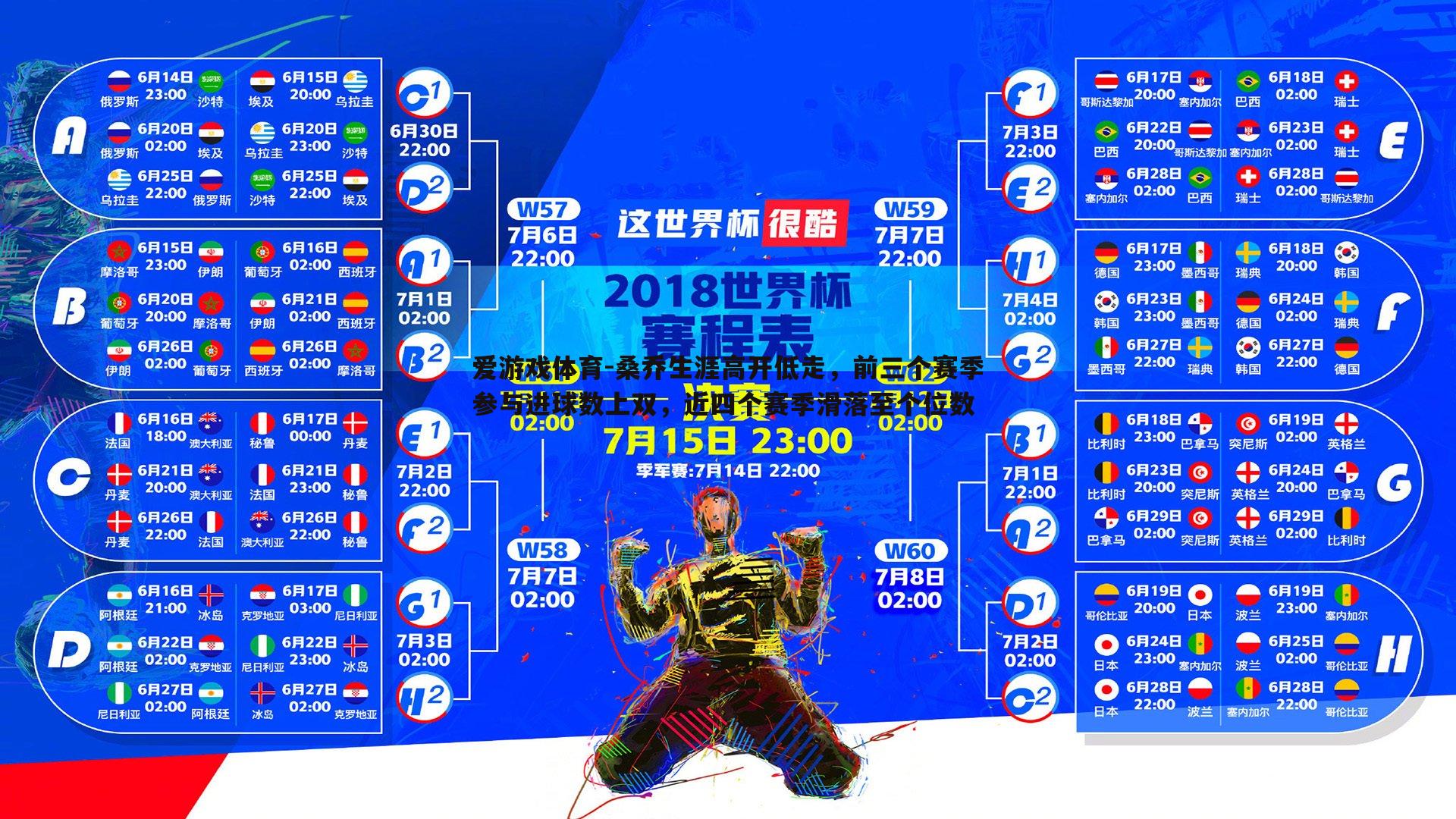 爱游戏体育-桑乔生涯高开低走,前三个赛季参与进球数上双,近四个赛季滑落至个位数 爱游戏体育-桑乔生涯高开低走,前三个赛季参与进球数上双,近四个赛季滑落至个位数
